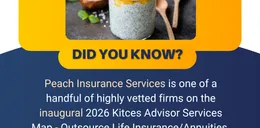 The Proof Is in the Peach Pudding: Peach Insurance Services Named to the Inaugural 2026 Kitces Advisor Services Map