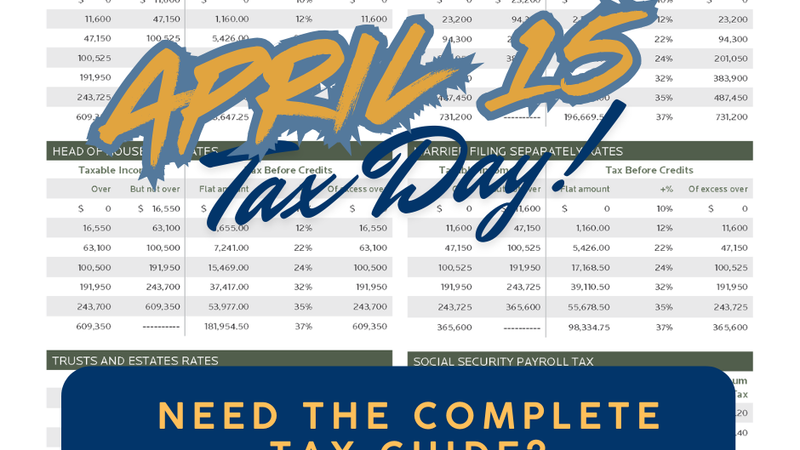 Last-Minute Tax Filing Tips: Making the Most of April 14th